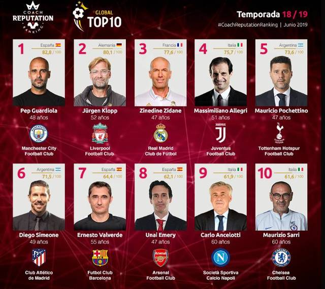 邮报：布拉德利有望出战利兹联，弗林蓬将在本月中旬复出（邮报：布拉德利或出战利兹联，弗林蓬预计本月中旬回归）